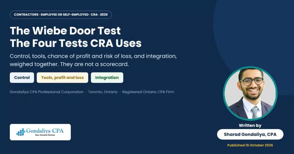 Wiebe Door Test: The Four Tests CRA Uses for Contractors